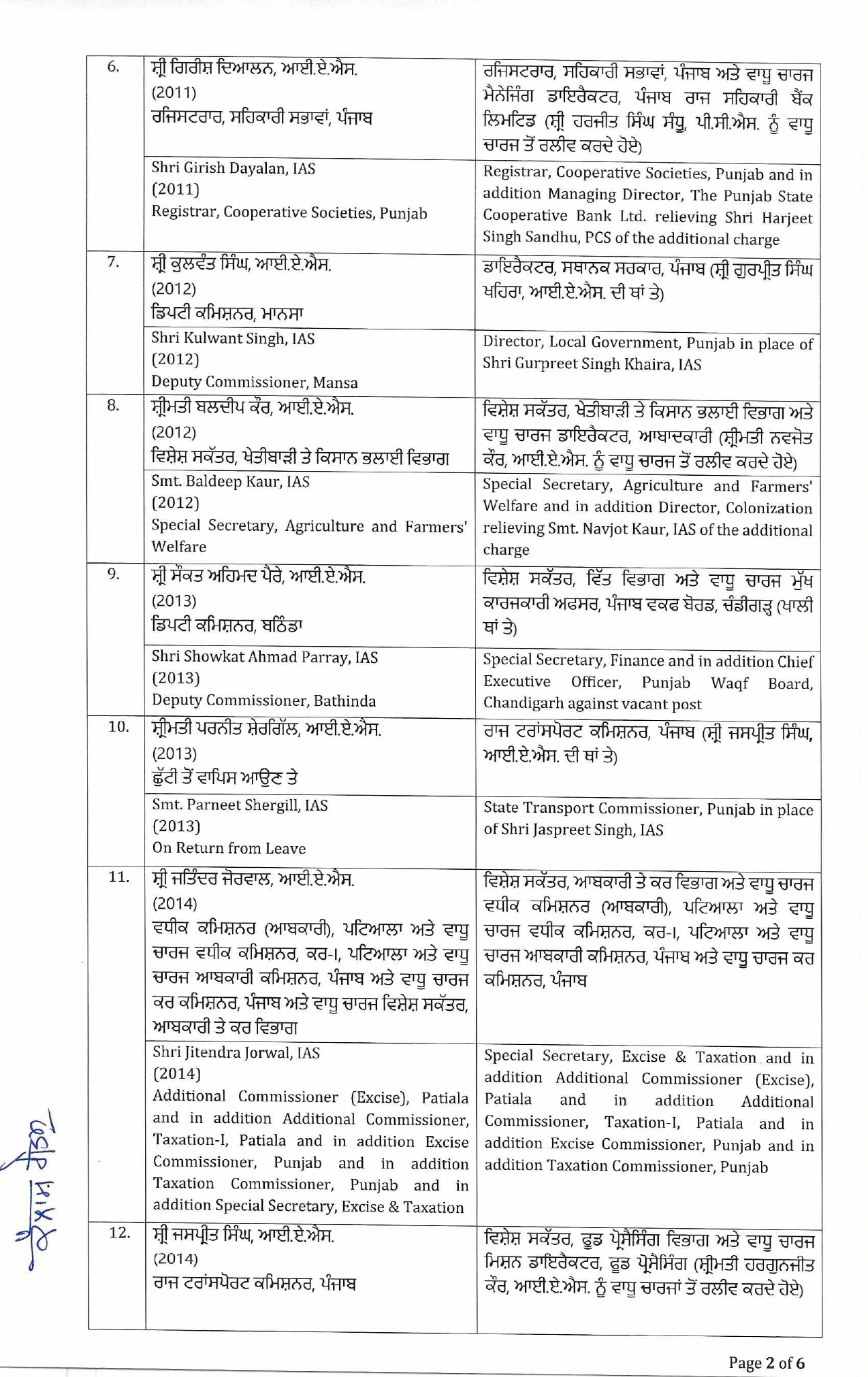 PunjabKesari